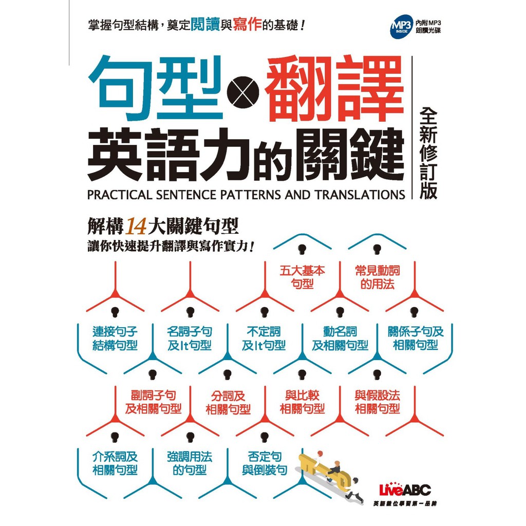 書本熊 希伯崙 句型x翻譯英語力的關鍵 全新修訂版 蝦皮購物
