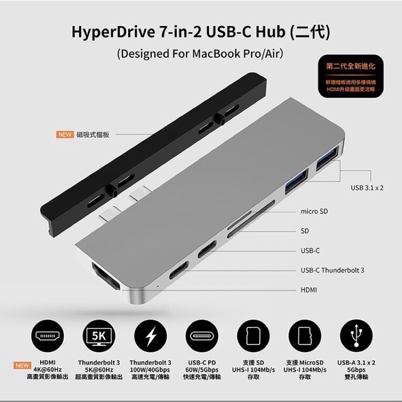 HyperDrive 7-in-2 USB-C Hub(二代) MAC轉接器