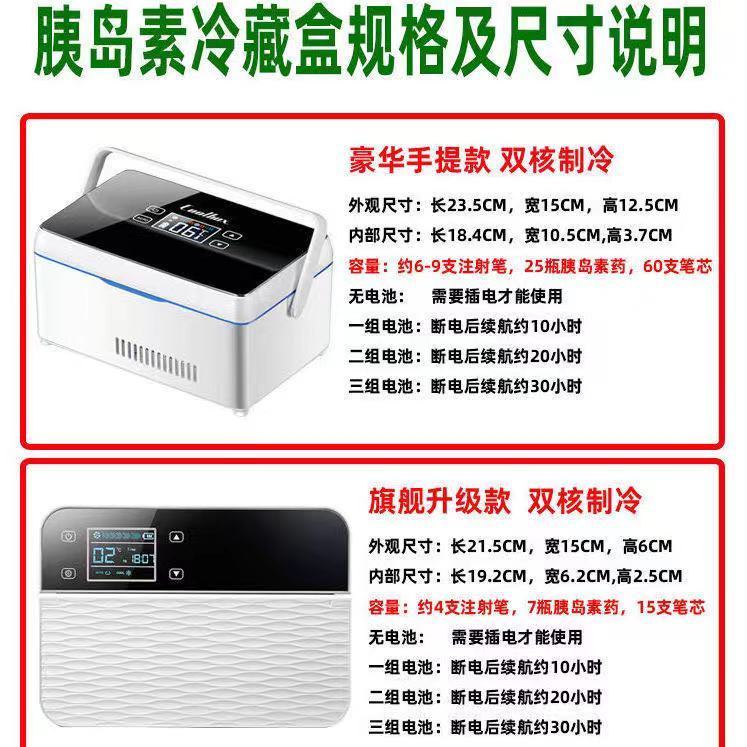 【台灣&amp;熱賣】德國COOB冷藏盒便攜迷你車載家用品恒溫箱隨身充電小冰箱CIT8+*