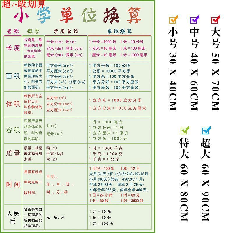 小學單位換算表數學單位換算公式數學學習掛圖墻貼常用換算 蝦皮購物