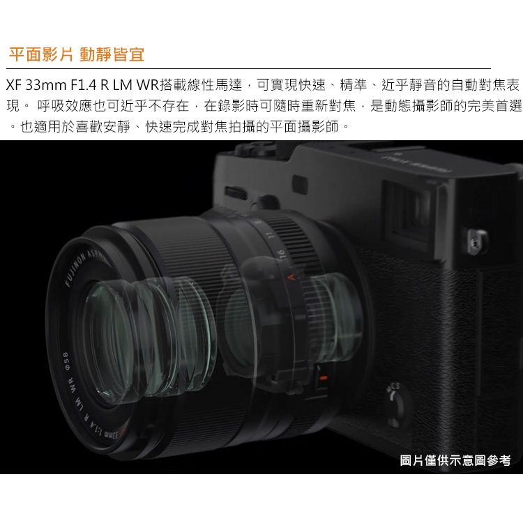 人気スポー新作 Fujifilm XF33mm F1.4 R LM WR 極美品 レンズ(単焦点