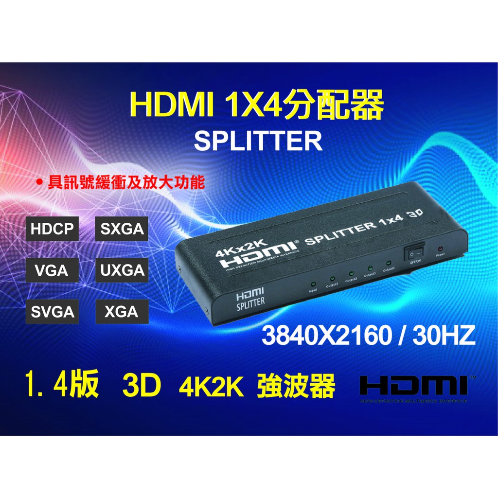 【三泰利】一進四出 HDMI 分配器1.4b HDMI Splitter強波器 3D 4K2K 1進4出
