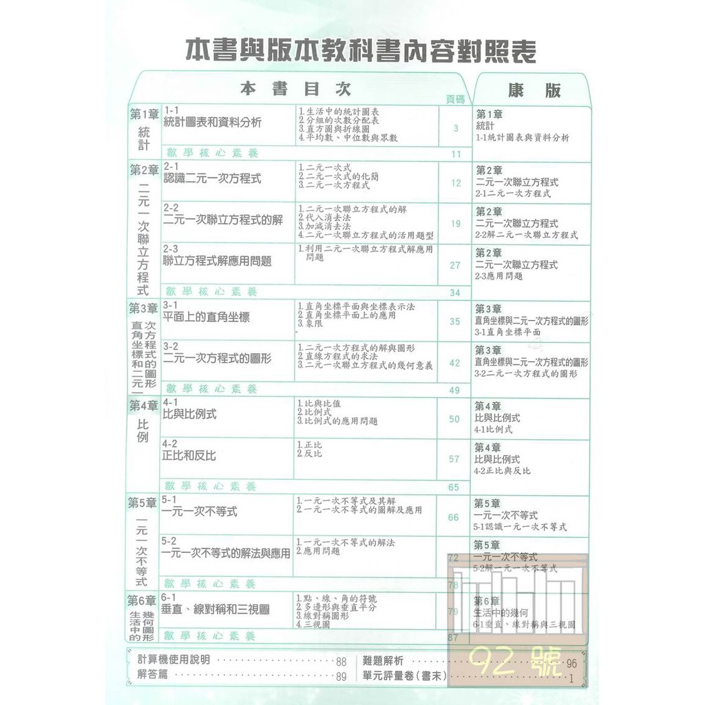 高昇鑫國中easy薄講義康版數學1下 蝦皮購物
