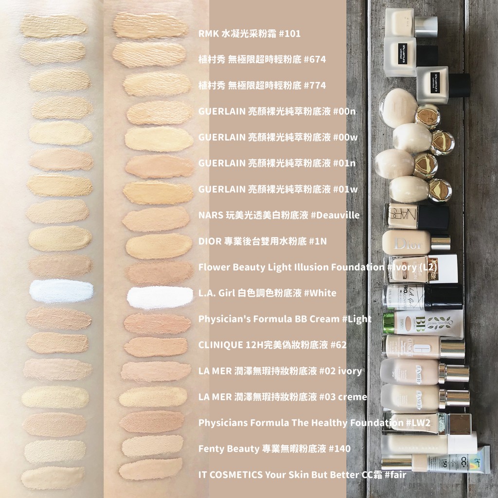 試色參考 La Mer Foundation 海洋拉娜潤澤無瑕持妝粉底液02 Ivory 03 Creme 蝦皮購物