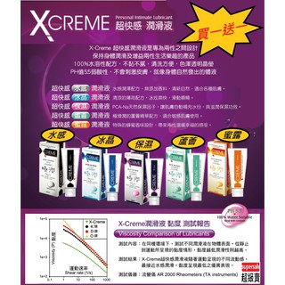 💋買1送1如內文💋出貨快速隱密💋X-CREME 極潤 超快感 潤滑液 水感/冰晶/蘆薈/蜜露/保濕/玫瑰/蔓越莓