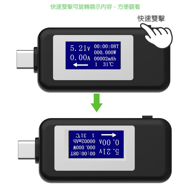 特價 Type-C雙向電壓 電流測試儀 支援QC 2.0/3.0 PD快充 手機 充電器 移動電源 電量監測 檢測器