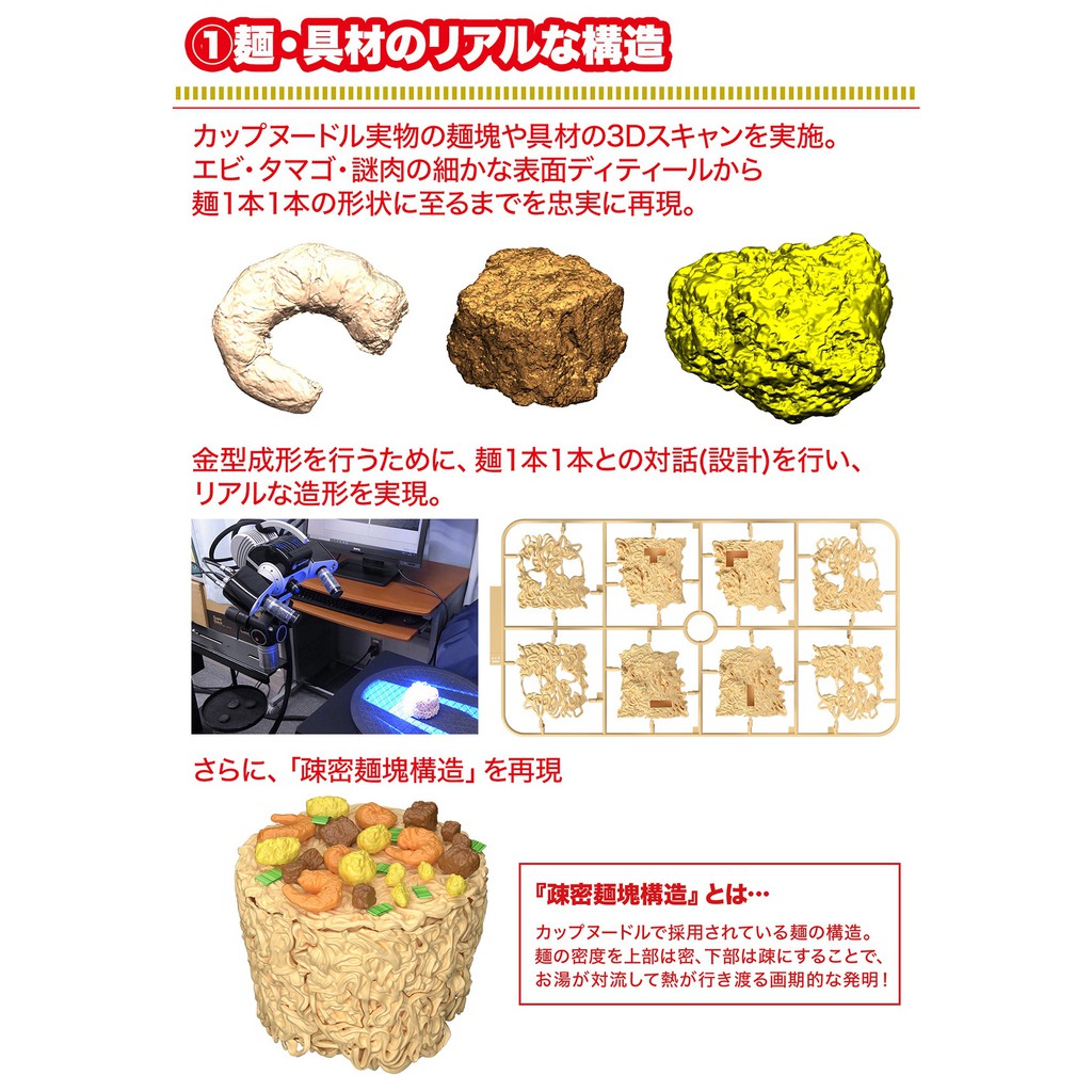 超夯 現貨日本萬代多美日清杯麵模型 小車車tomica Bandai Nissin Cup Noodle 蝦皮購物