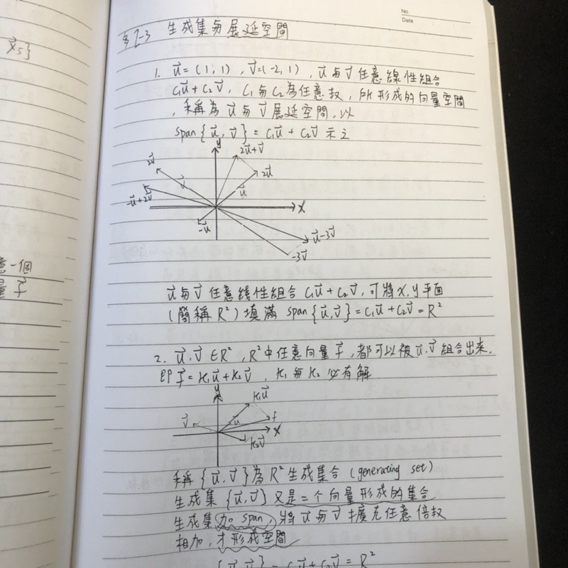 線性代數-周易上課筆記109（含台大、台聯、電物等經典考題）不用跟同學借筆記 不怕抄到手斷