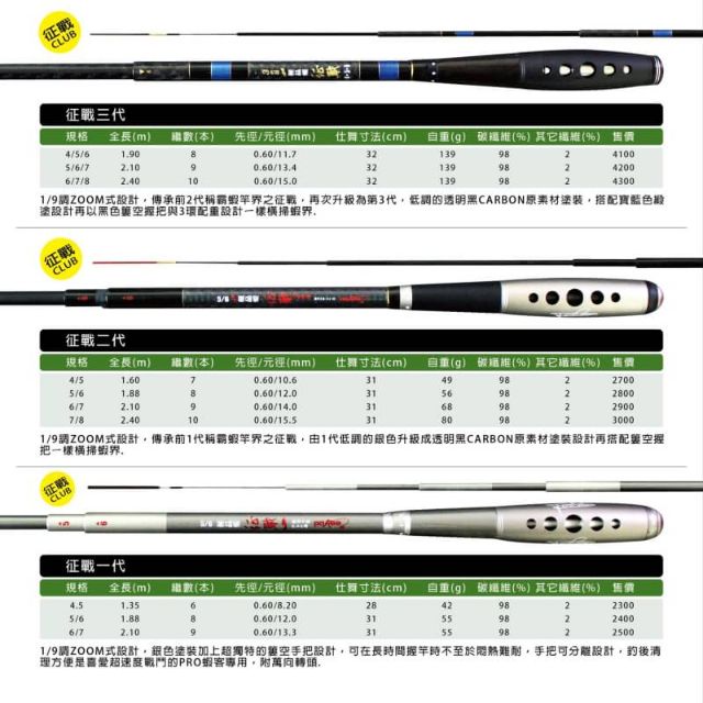 現貨 Pokee 太平洋 征戰 征戰1代 征戰2代 征戰3代 蝦竿 征戰蝦竿