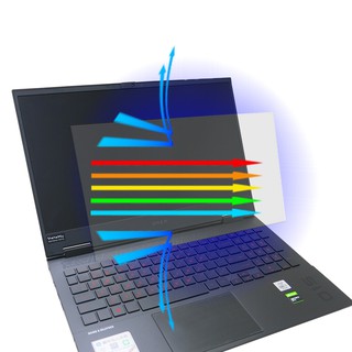 【Ezstick】HP OMEN 15-ek 15-ek0038TX 防藍光螢幕貼 抗藍光 (可選鏡面或霧面)