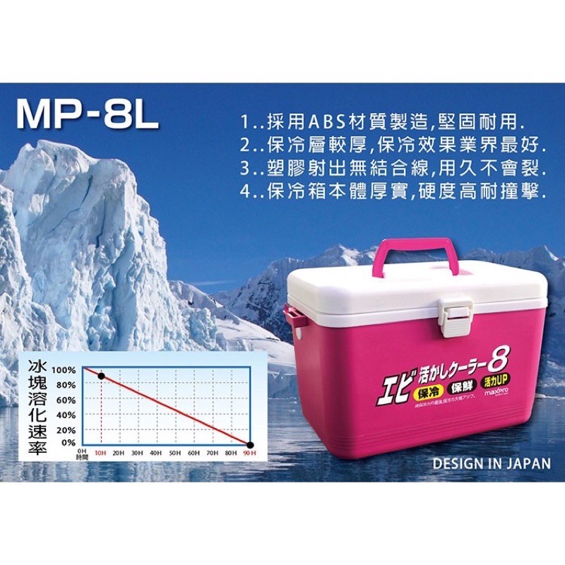 POKEE MP-8L 活餌桶 日本設計款 冰箱 品質好 質感佳 保冰保溫力強 磯釣 前打 落入 黑吉