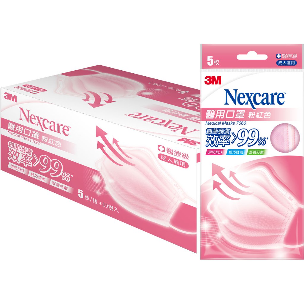 3M Nexcare 醫用口罩 成人適用 粉紅色 50枚