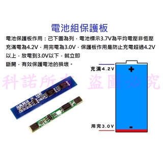 科喏-臺灣出貨 3.7V電池 適用 062530 602530 行車記錄器 MP3 #D041