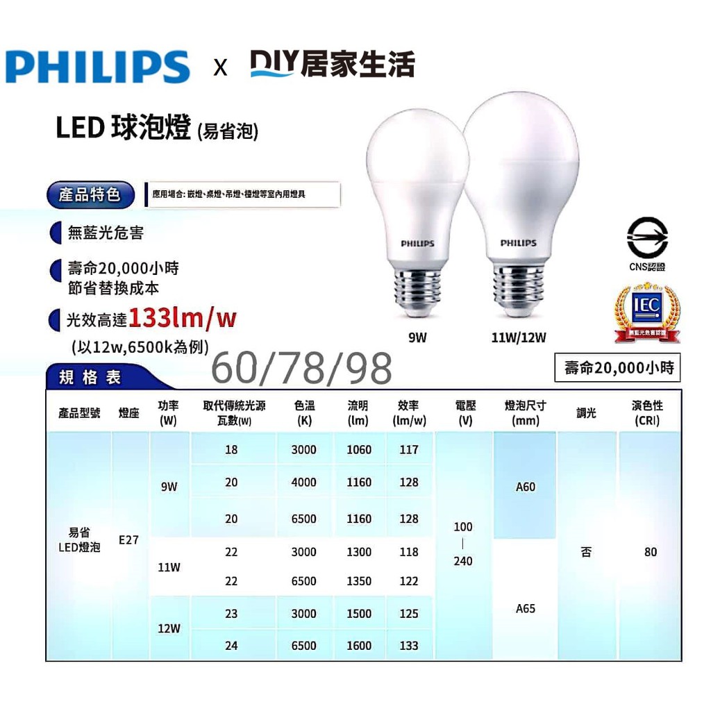 【超值精選】飛利浦 PHILIPS 易省 LED球泡燈  9W|11W|12W|白光|黃光|自然光|公司貨|保固一年