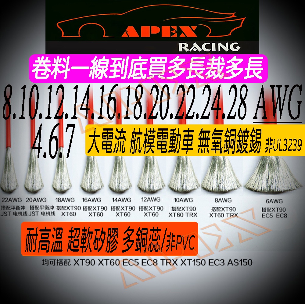 APEX模型 矽膠線 4~28AWG 4 6 7 8 10 12 14 16 18 20 22 24 28AWG 超導線