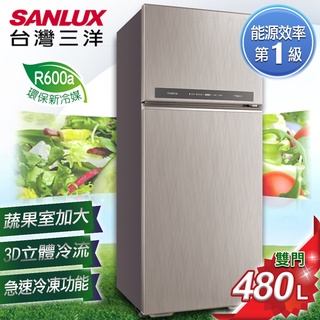 480公升 變頻 雙門 電冰箱 SANLUX 台灣三洋 SR-C480BV1B 蔬果室加大40%