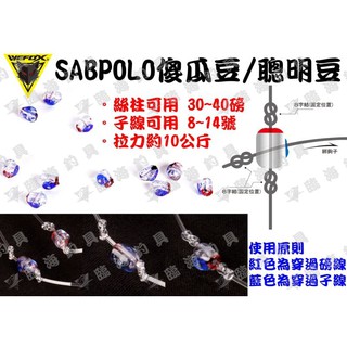臨海釣具 24H營業/VFOX 傻瓜豆 聰明豆/適用30～40磅，子線8～14號/產品說明及規格請參考照片