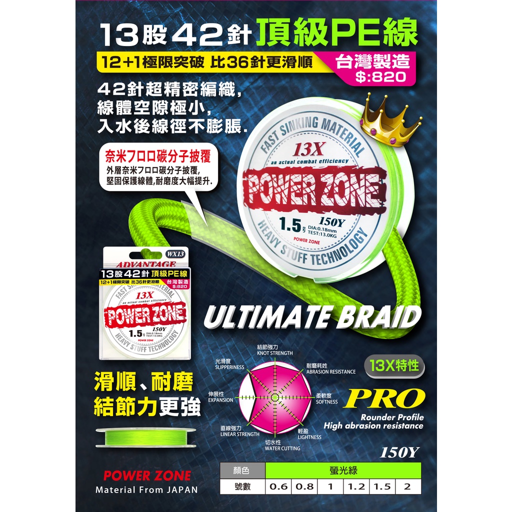 太平洋POKEE 13股42針 頂級PE線  POWER ZONE  150Y