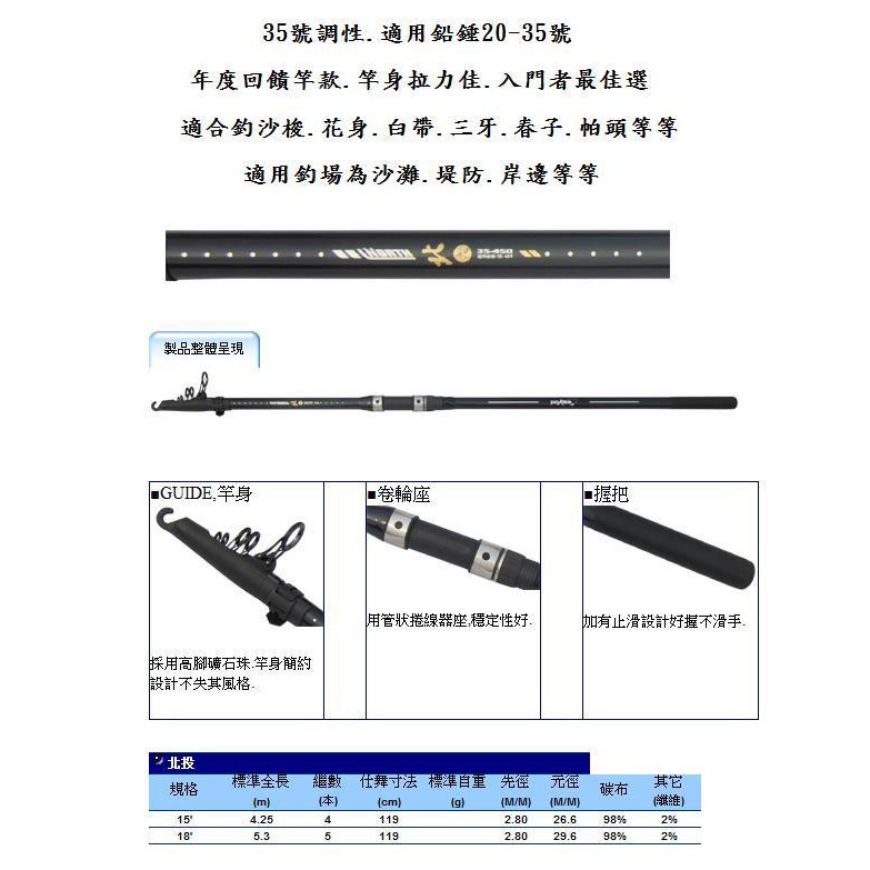 百有釣具 太平洋pokee 北投振出投竿35號身強力結構設計規格 15尺 18尺可選 蝦皮購物