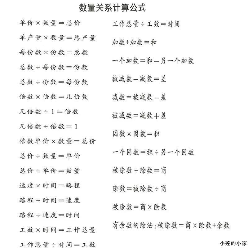小學數學概念及公式大全完整版單位換算面積長度單位1 6年級通用 蝦皮購物