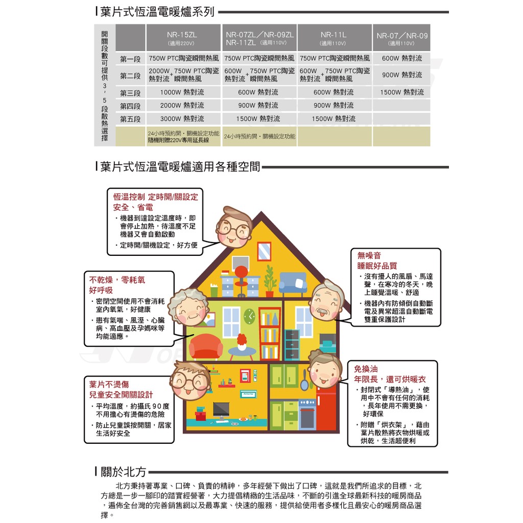 現貨不用等 德國北方 原裝進口11葉片式恆溫電暖器 電暖爐 Na 11zl 原廠公司貨 蝦皮購物
