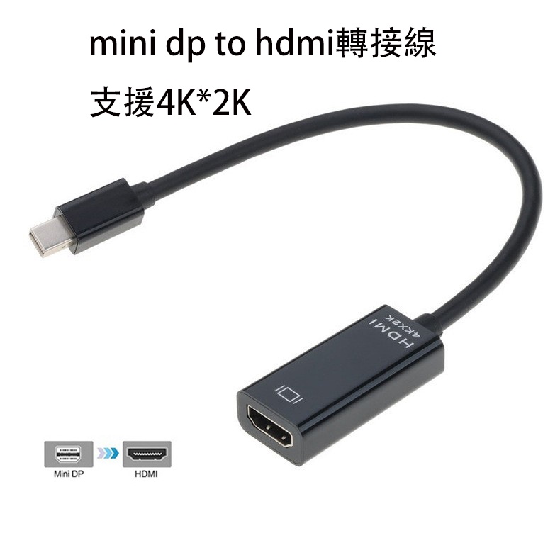 mini dp to hdmi轉接線 迷你dp轉hdmi 支援1080P/4K 電腦資料線