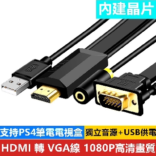 Ps4螢幕的價格推薦 21年10月 比價撿便宜