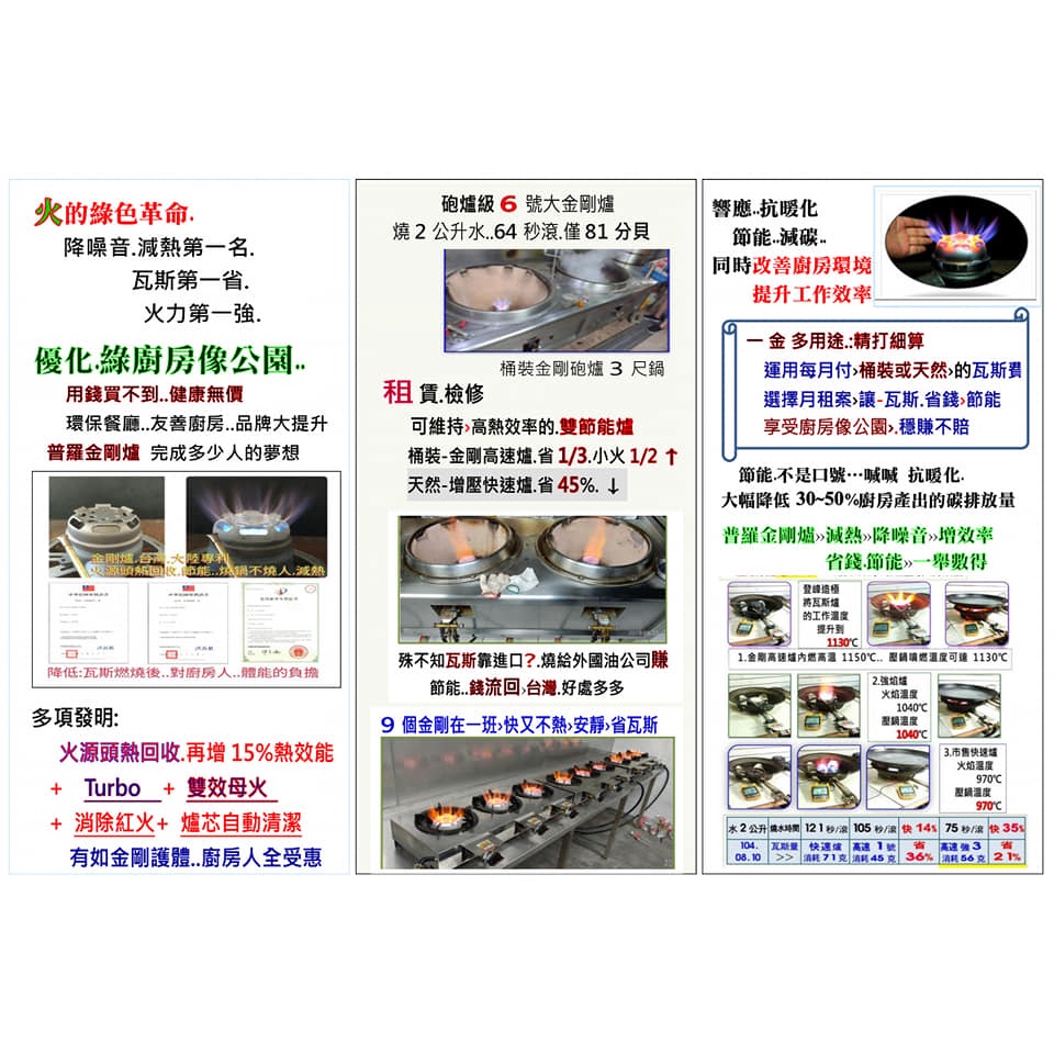 正宗原廠 普羅金剛高速爐 租賃 原發明人掛保證 專業工務團隊 環保節能綠廚房 省瓦斯 少毒害 環保節能快速瓦斯爐 蝦皮購物