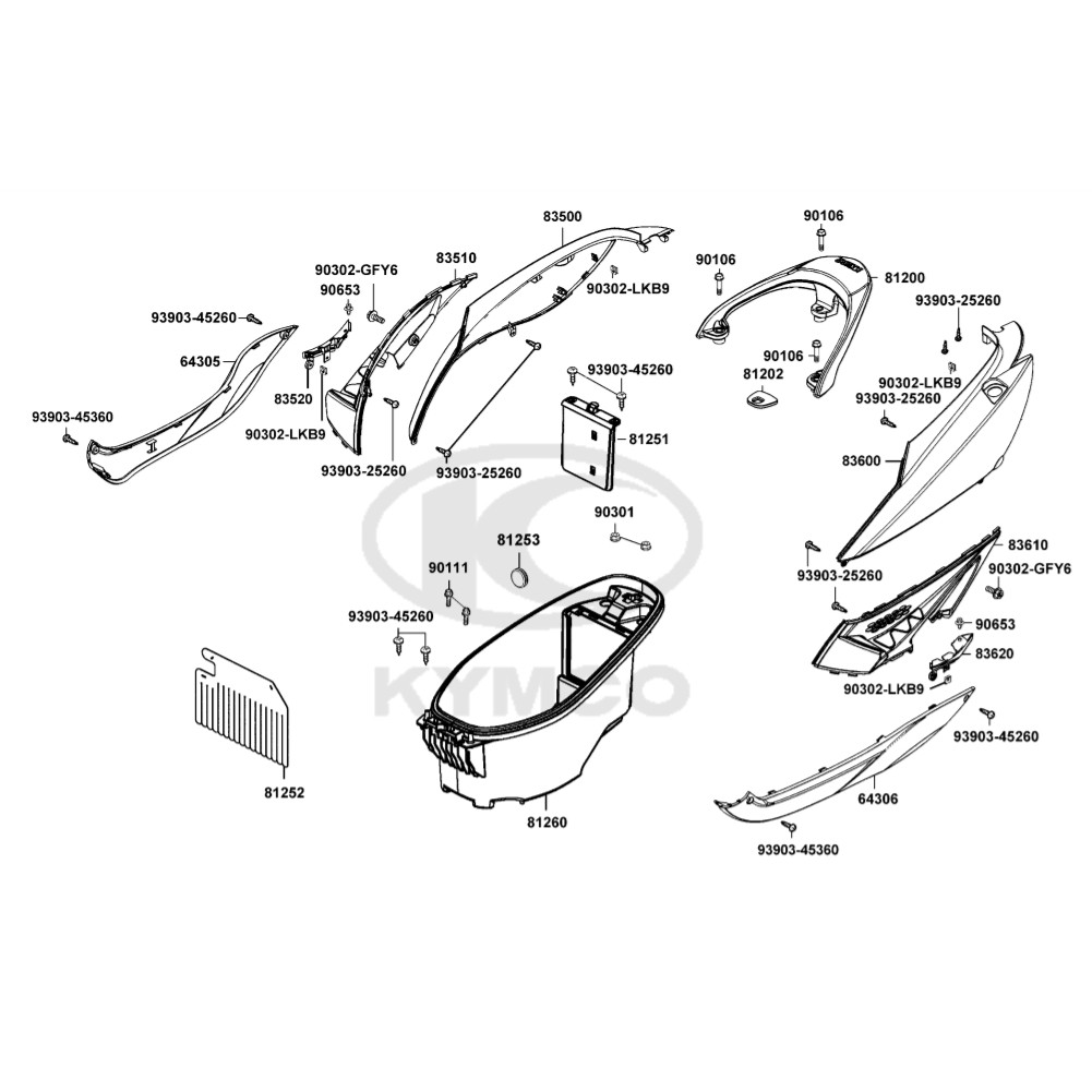 {勘}光陽原廠 CANDY 2.0 3.0 EV 鋰電池版電動車 左右 側蓋 邊蓋 車體