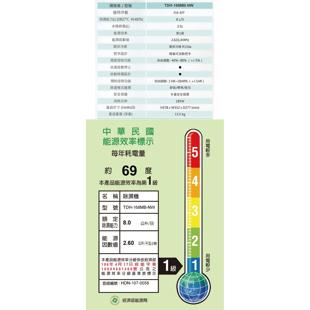 Tatung大同tdh 168mb Nw 除濕機8公升 日節能除濕機 蝦皮購物