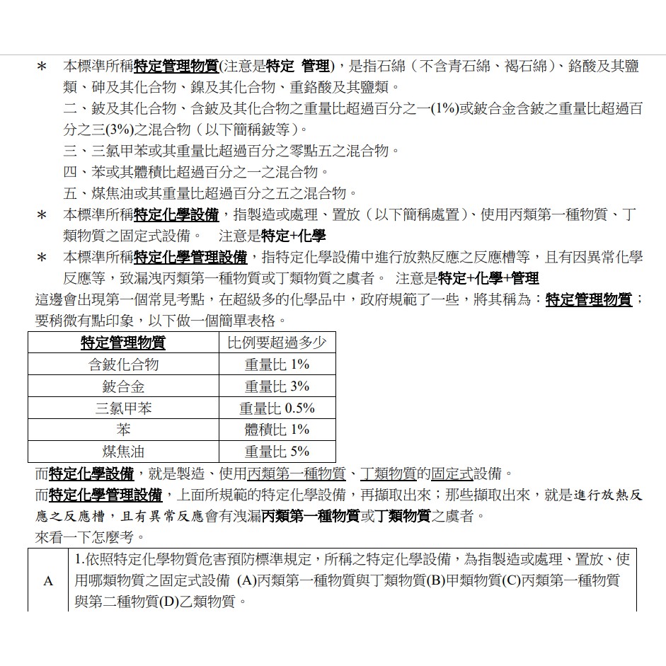 作業主管 Ptt與dcard推薦網拍商品 2021年12月 飛比價格