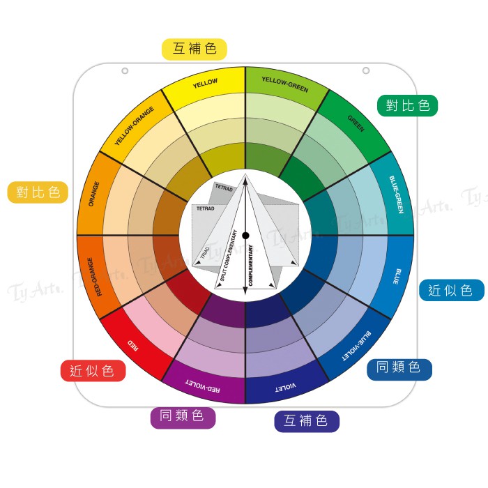 同央美術網購color Wheel 配色環 色相環教學用63公分超大色彩配色用色彩學色環卡3455 蝦皮購物