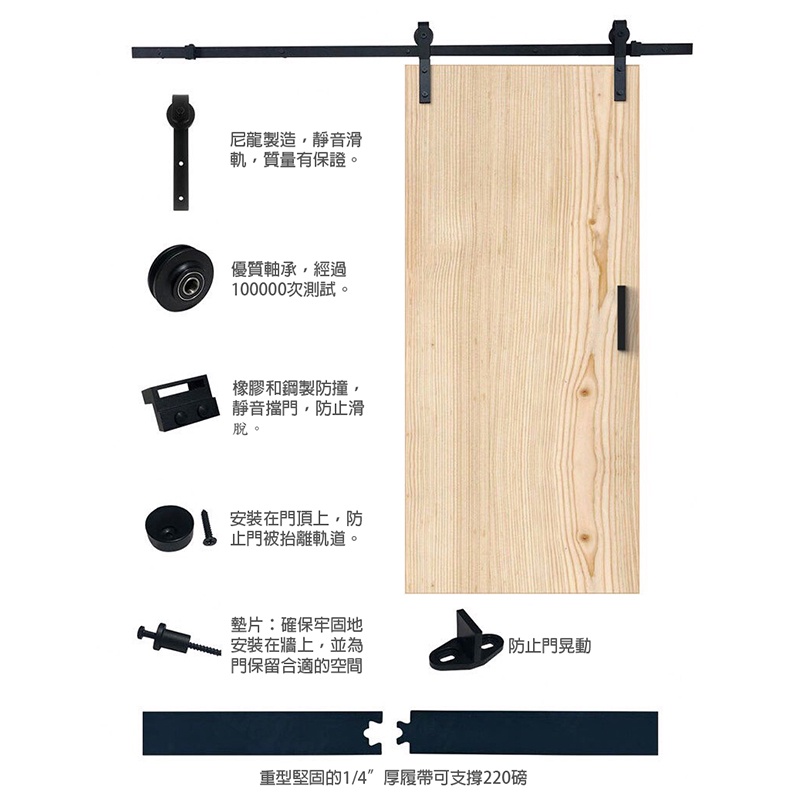 【joburly】美式穀倉門吊軌軌道 滑軌五金 穀倉門 木門配件 拉門經典 工業風大門 工業風穀倉 穀倉門滑軌