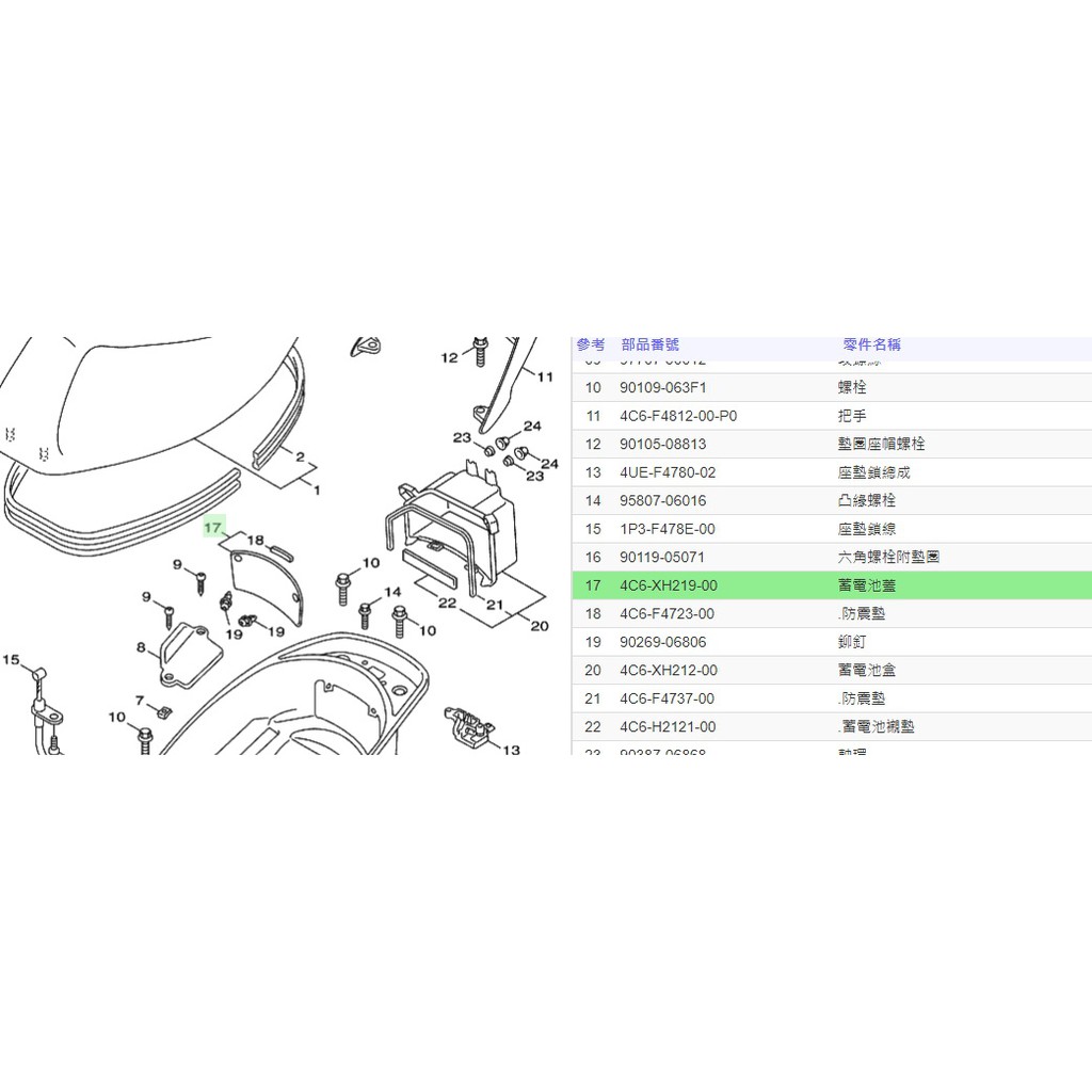 發票《零件坊》4C6-XH219-00 1MS-XH219-00 蓄電池蓋 電池外蓋 勁戰二代 勁戰三代 山葉原廠公司貨