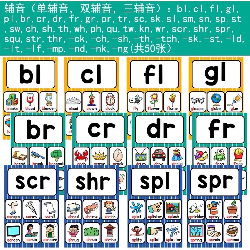 現貨）掃碼發音 phonics自然拼讀 元音 大卡片 輔音 字根 單字 英文 兒童啟蒙 單字卡 CVC卡片英語教師教具