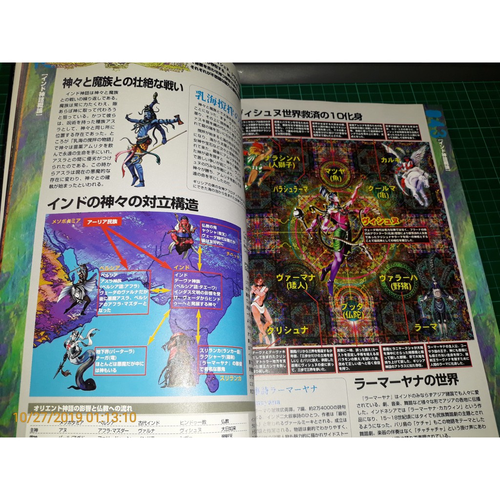 はこぽす対応商品 真 女神転生 デビルサマナー ワールドガイダンス Travcement Com