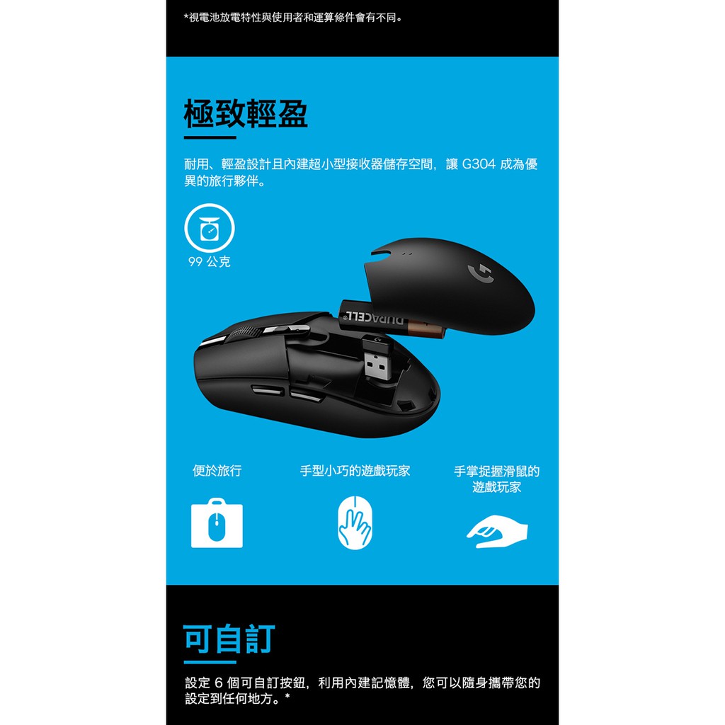 Logitech G 羅技g304 Lightspeed 無線電競滑鼠遊戲黑色 白色現貨免運費 蝦皮購物