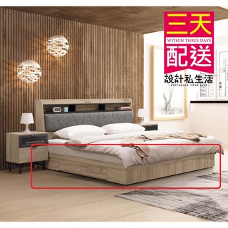 【設計私生活】慕尼黑墨爾本5尺抽屜床底-二抽(免運費)195W高雄