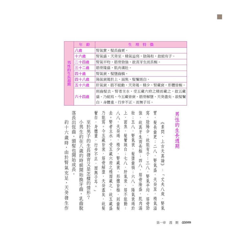 人體圖形 黃帝內經的啟示 增訂版 魏哲彰著 世茂看書網 蝦皮購物