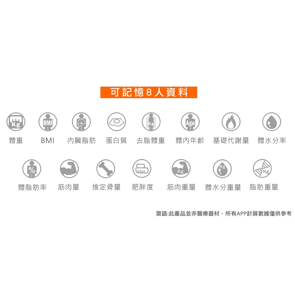 Ino 15合1健康管理藍牙智慧體重計 三色可選 蝦皮購物