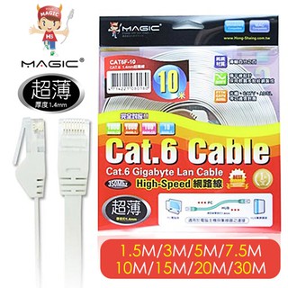 【現貨】aibo Cat.6 超薄 Hight-Speed 網路線 (CBH-CAT6)