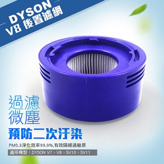 GreenR3濾網 適用Dyson戴森吸塵器 V7 V8 SV10 SV11吸塵器配件HEPA後置濾網 後置HEPA濾芯