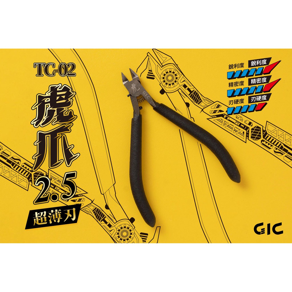 【好時多模】GIC TC-02 虎爪2.5-模型專用單刃斜口鉗(超薄刃)
