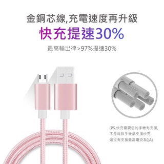 🔥熱賣鋁合金 充電 線 充電線 傳輸 線 傳輸線 蘋果 apple 安卓 Android type-c 快充