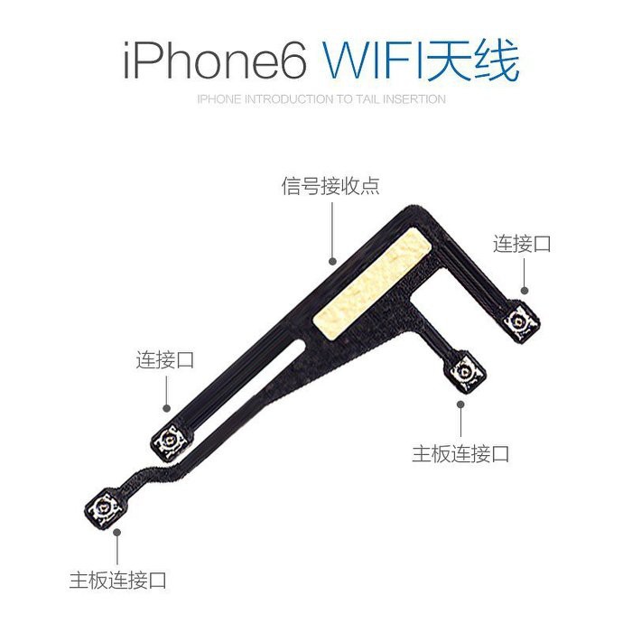 *最殺小舖*蘋果iPhone 6 4.7 WIFI藍牙 信號線 天線片 信號排線 WIFI線 另有震動器 聽筒 喇叭6s