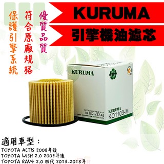 ◆DT車材◆KURUMA 機油芯-豐田 WISH 2.0 2009年後 引擎機油過濾器 機油濾網 車用濾網 機油濾心