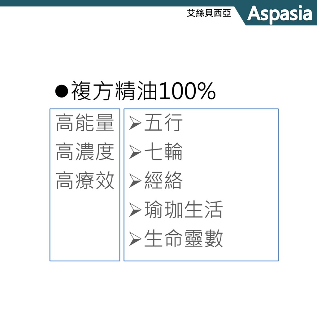 眉心輪brow 靛色 10ml 特價720元 Ayurveda阿育吠陀七輪能量精油系列自我超我無限能量 蝦皮購物