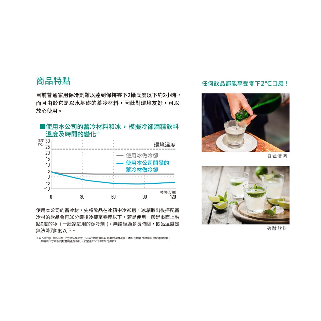 Sharp 夏普貼心適溫保冷袋tekion Cooler Cq Ss92t A 蝦皮購物