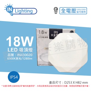 [喜萬年] 含稅 大友照明innotek LED 18W 白光 IP54 全電壓 星燦水鑽 吸頂燈_IN430020