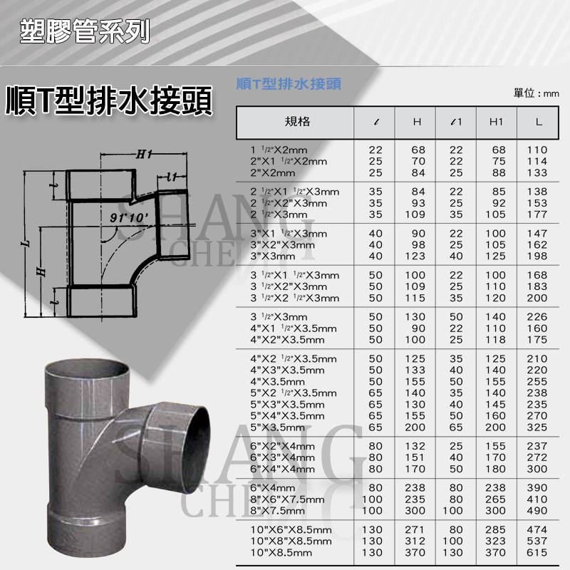 尚成百貨 南亞pvc 排順t 1 1 2 3 1 2 順t型排水接頭三通水管接頭管材管料塑膠管料 蝦皮購物